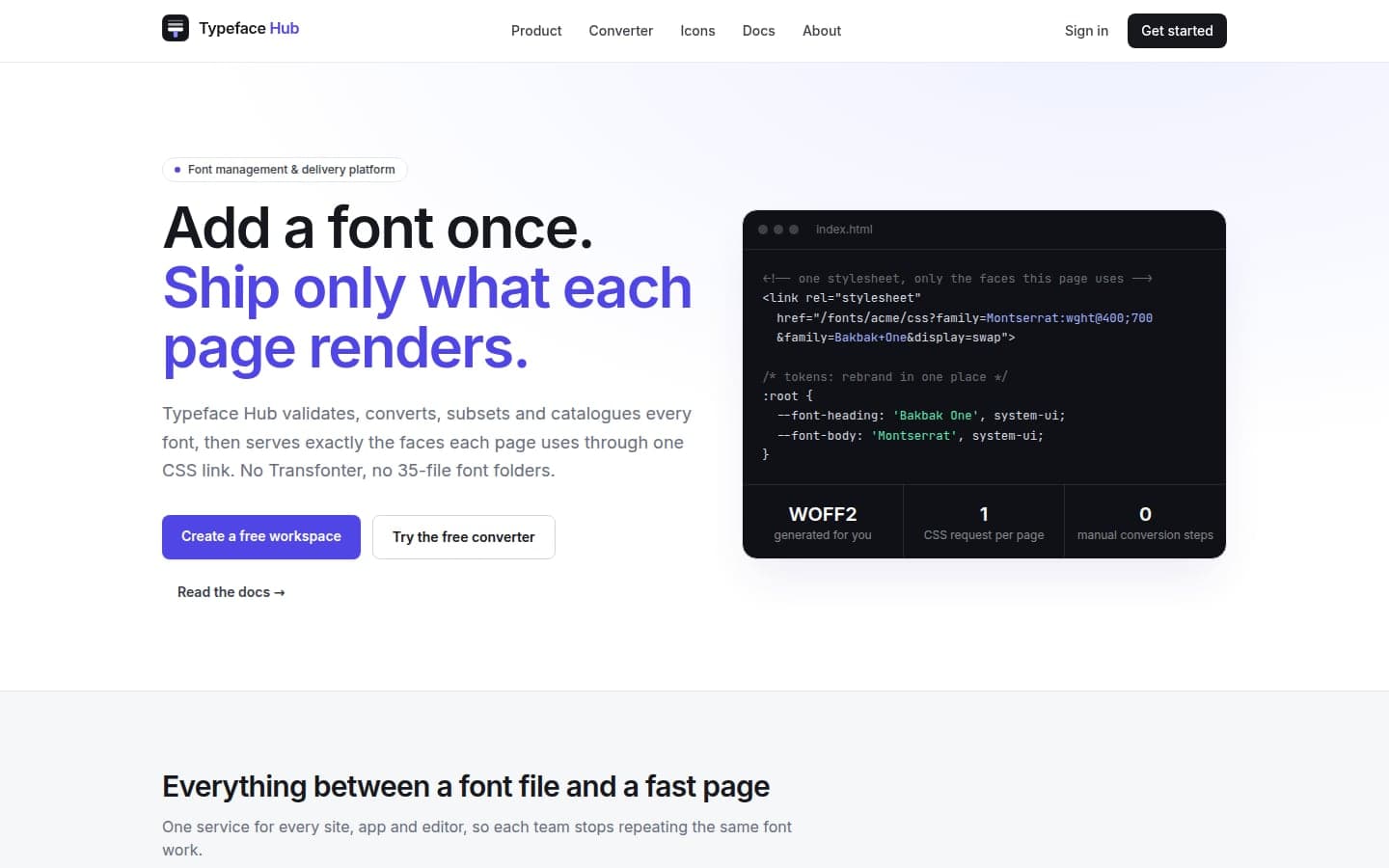 Typeface Hub landing page: “Add a font once. Ship only what each page renders.” next to a code sample of its CSS API